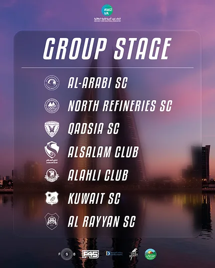 Al-Arabi SC — gráfico de fase de grupos